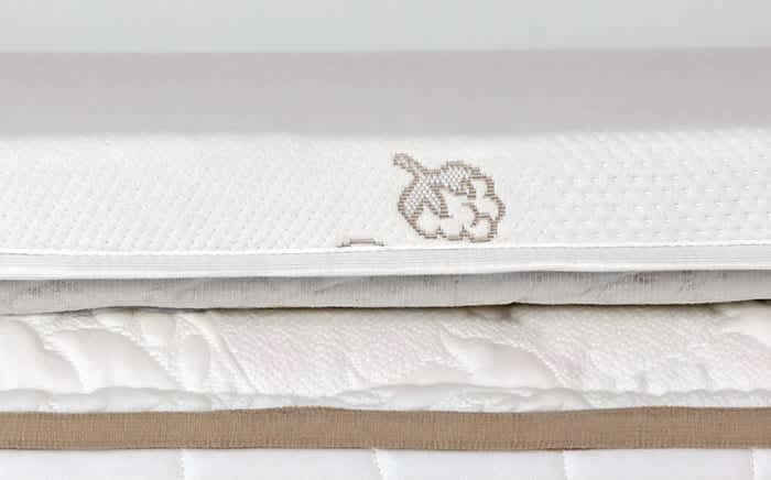 Best Mattress Toppers for Side Sleepers in 2026 - Saatva Graphite Memory Foam Mattress Topper image 1